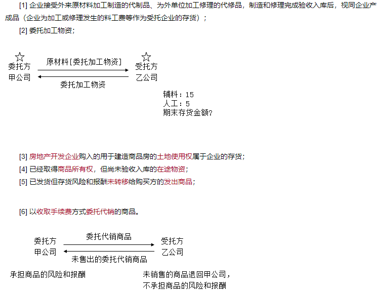 2023年中級(jí)會(huì)計(jì)實(shí)務(wù)杭超老師基礎(chǔ)精修課程免費(fèi)試聽(tīng)！