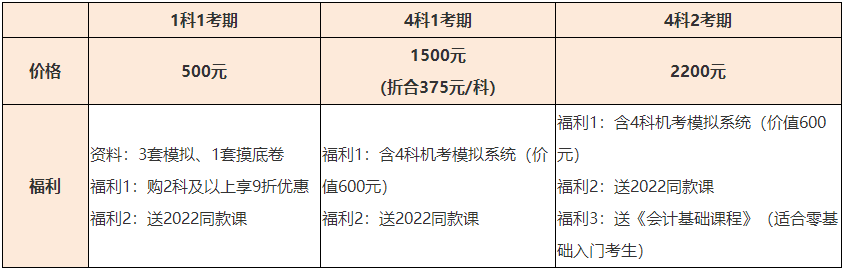 在職考生如何備考資產(chǎn)評(píng)估師效率最大化？