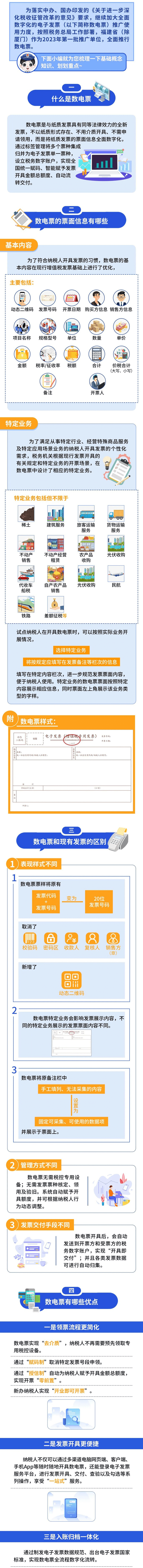 什么是數(shù)電票？數(shù)電票和現(xiàn)有發(fā)票的區(qū)別？