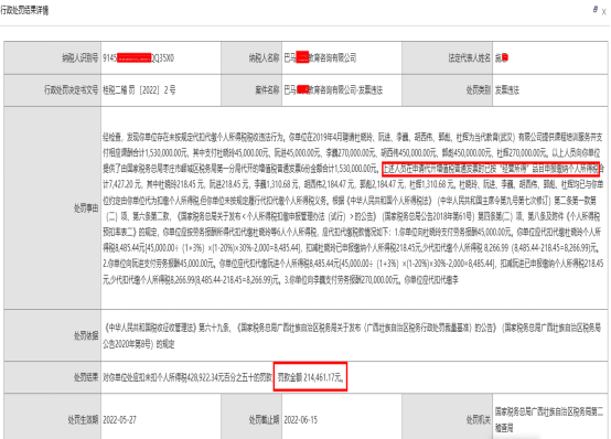 提醒！代開發(fā)票時(shí)按“經(jīng)營所得”繳納了個(gè)稅被處罰！