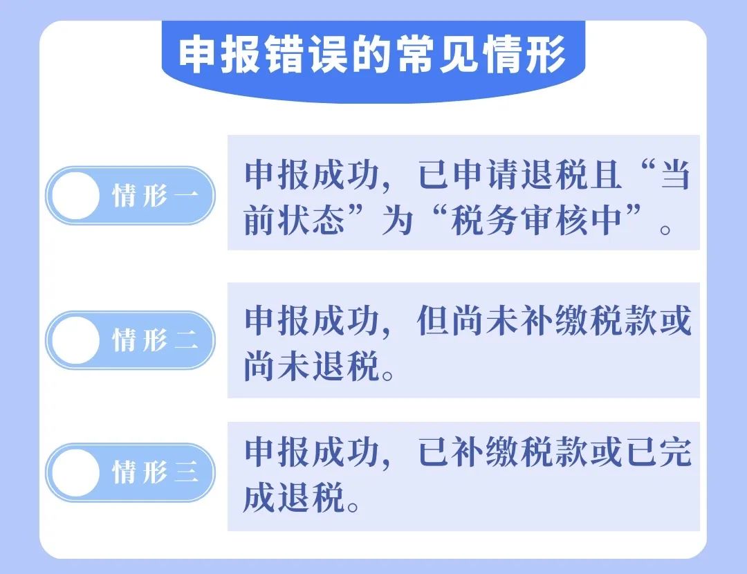 個(gè)稅APP年度匯算申報(bào)有誤？更正申報(bào)操作來啦！