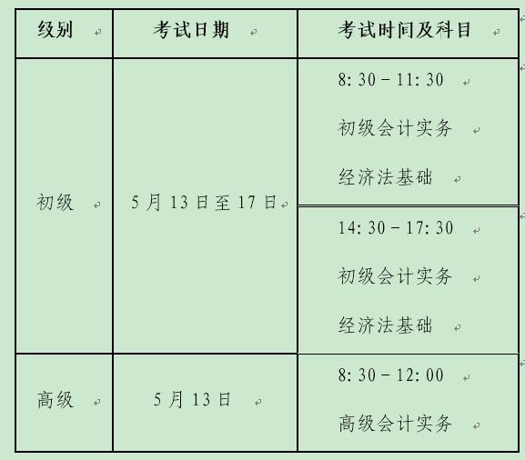 濟(jì)源市轉(zhuǎn)發(fā)河南2023年初級會計準(zhǔn)考證打印通知