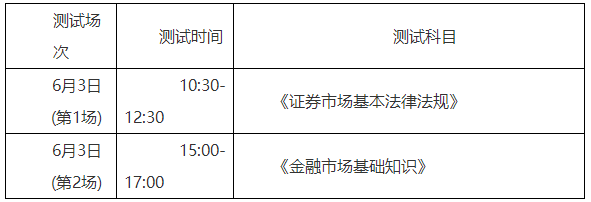 2023年6月證券行業(yè)專業(yè)人員水平評價（新疆、西藏、青海）專場測試公告