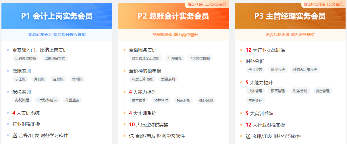 實務(wù)會員崗位體系化課程
