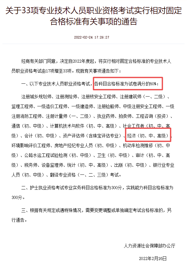 經濟師合格標準