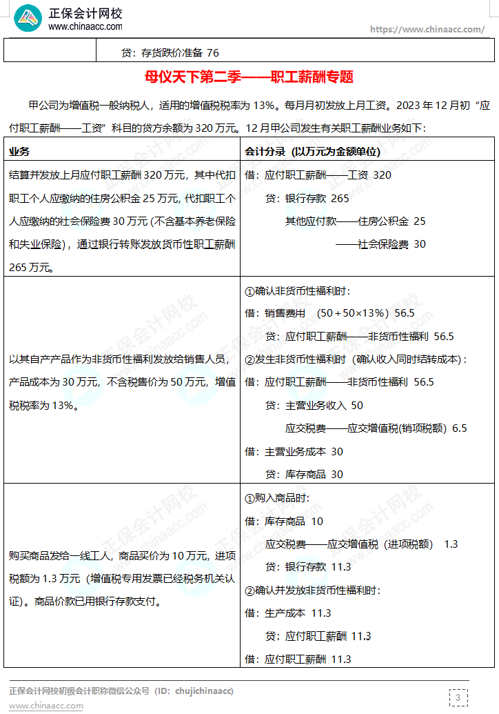 【答案下載】高志謙母儀天下母題-非現(xiàn)金資產(chǎn)、職工薪酬、收入、成本會計