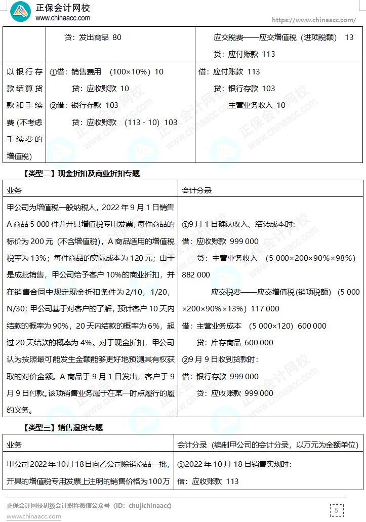 【答案下載】高志謙母儀天下母題-非現(xiàn)金資產(chǎn)、職工薪酬、收入、成本會計