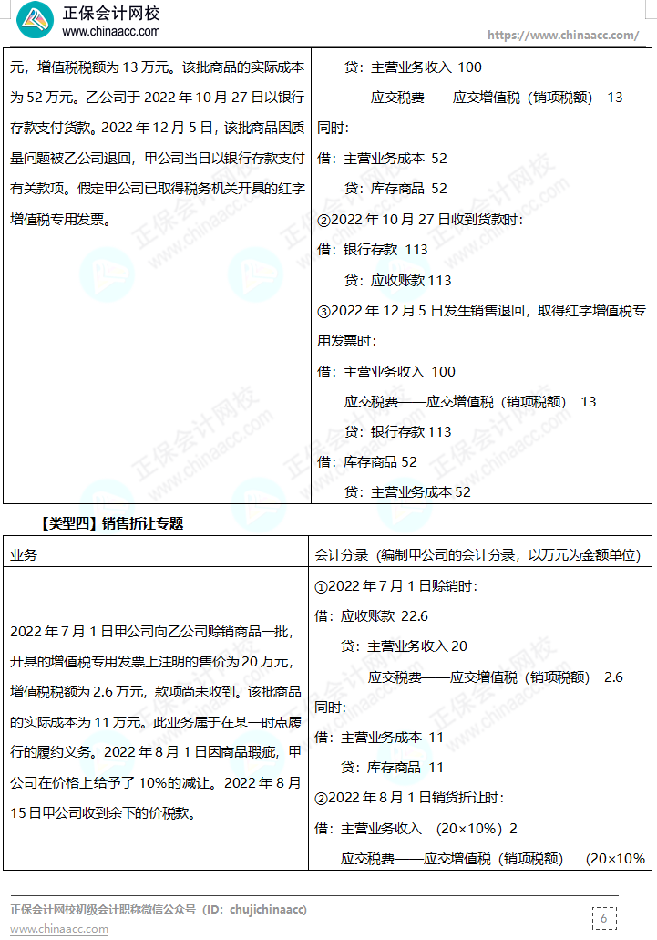 【答案下載】高志謙母儀天下母題-非現(xiàn)金資產(chǎn)、職工薪酬、收入、成本會計