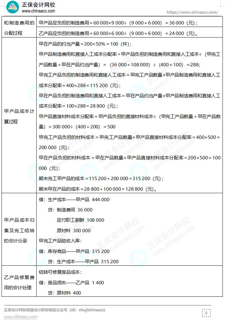 【答案下載】高志謙母儀天下母題-非現(xiàn)金資產(chǎn)、職工薪酬、收入、成本會計