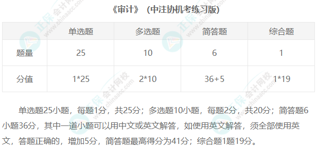 2023年注冊會計師考試題型匯總！