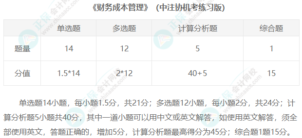 2023年注冊會計師考試題型匯總！