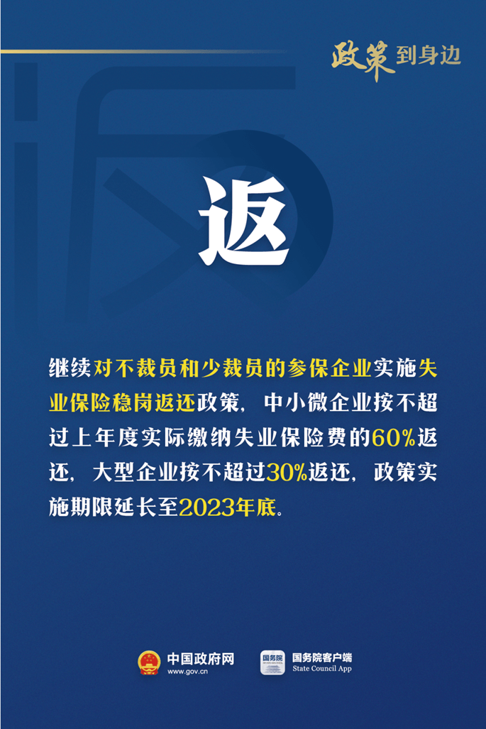 降、貸、返、補、提！對這些企業(yè)有政策支持