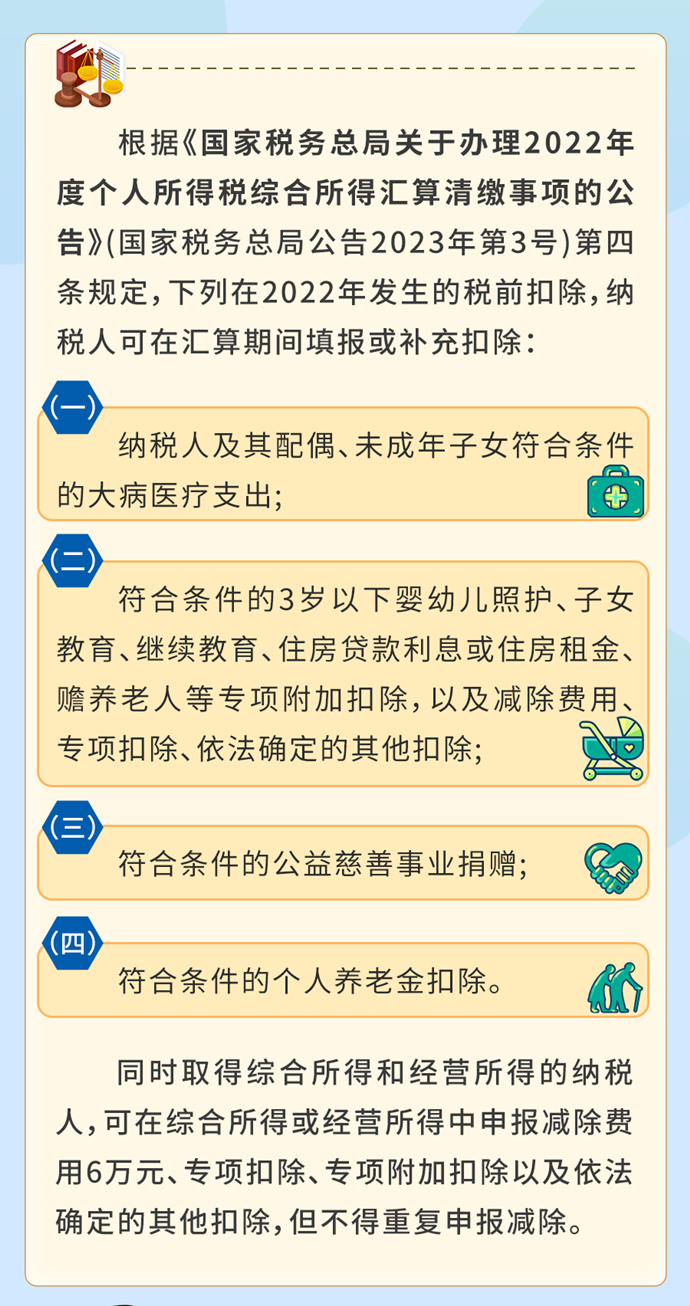 個(gè)稅年度匯算時(shí)，可享受的稅前扣除