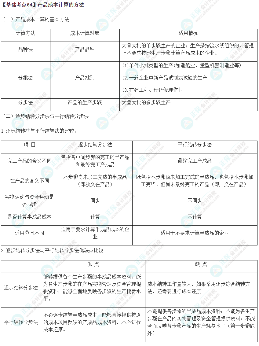 2023年注會《財管》基礎階段必學知識點