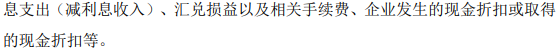 2023年注會《會計》基礎階段必學知識點（八十五）