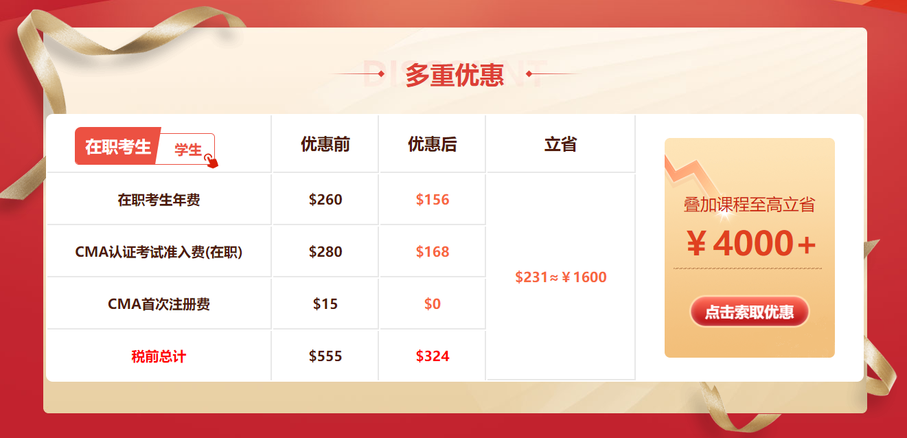 優(yōu)惠延期！6折報(bào)考CMA活動(dòng)延至6月6日止！