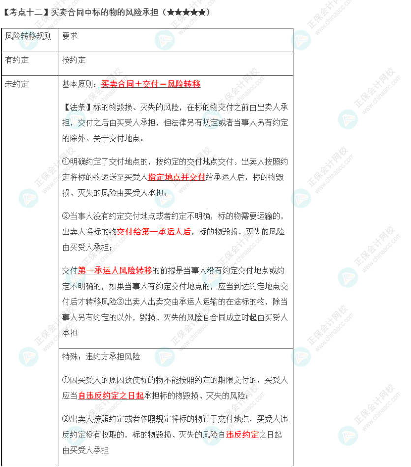 2023年注會《經(jīng)濟法》第4章高頻考點12：買賣合同中標的物的風險承擔