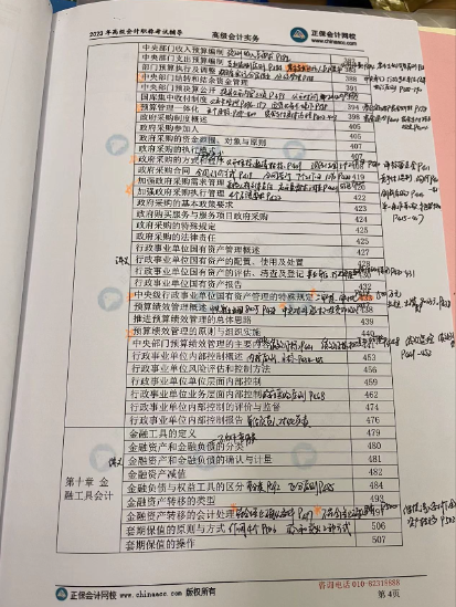 【備考經(jīng)驗】信念+努力+運氣=通過高會不是夢