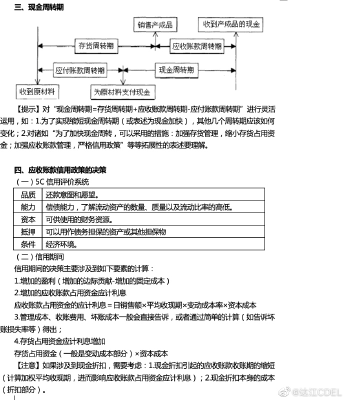 【達(dá)者為先】7月7日19時(shí)達(dá)江中級(jí)財(cái)務(wù)管理應(yīng)試指南刷題直播