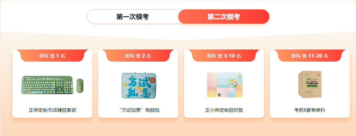 什么？注會二模開賽不到一天 竟出現(xiàn)客觀題滿分學(xué)員！