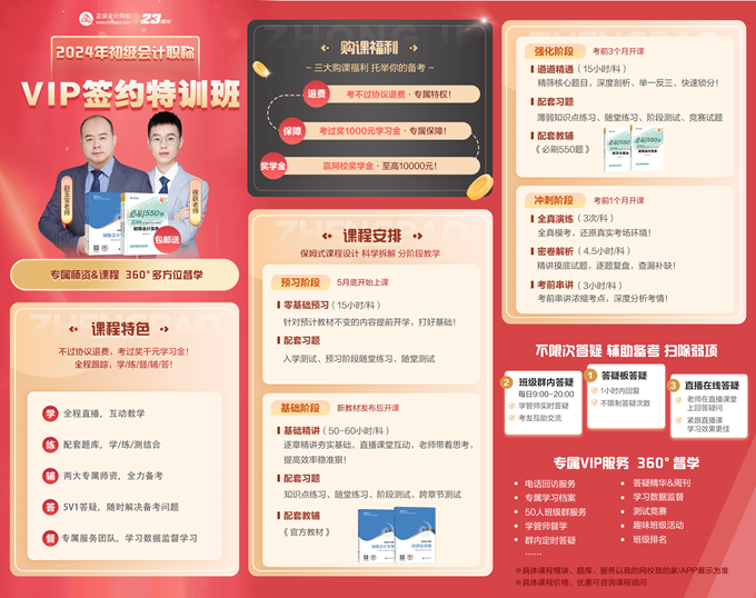 通知：2023初級(jí)VIP簽約特訓(xùn)班 考試通過學(xué)員1000元學(xué)習(xí)金已發(fā)放！