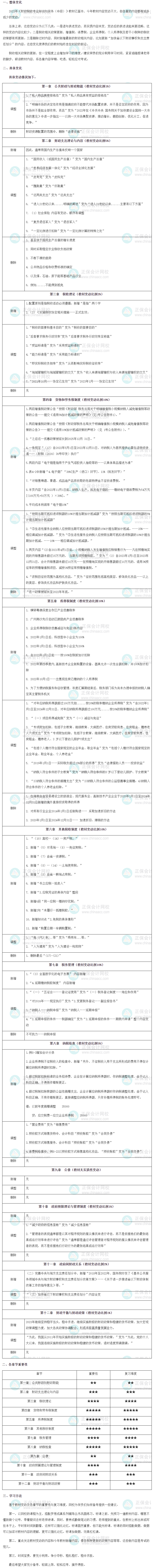 2023中級經(jīng)濟(jì)師《財政稅收》教材變動解讀！