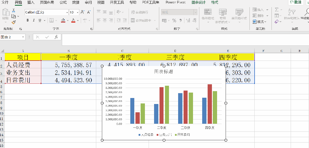 Excel柱形圖的制作原來如此簡單！操作來了！