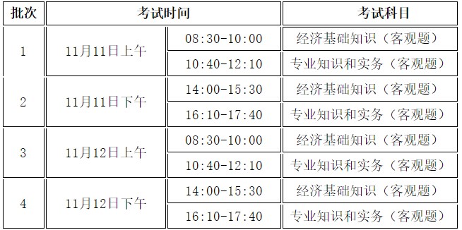 山西2023年初中級經濟師考試時間