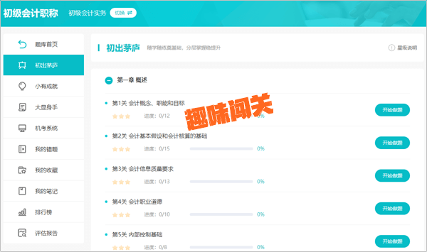 【電腦端】2024初級會(huì)計(jì)AI智能刷題班闖關(guān)及刷題操作流程