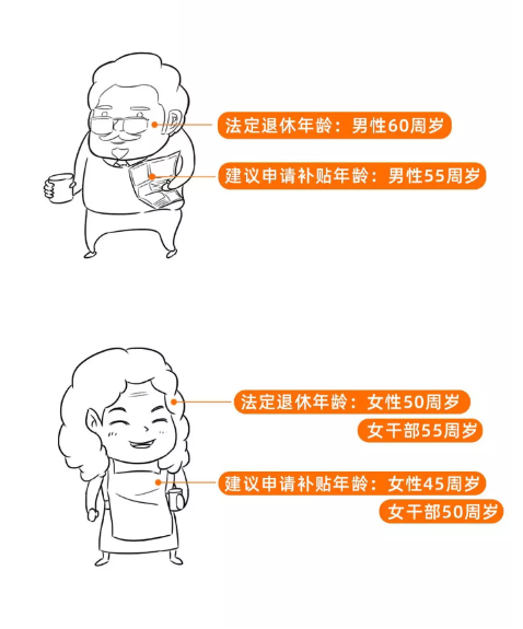 有社保的恭喜了！本月起，個人社保免交70%！