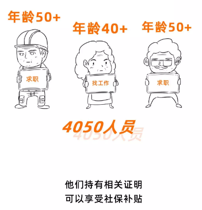 有社保的恭喜了！本月起，個人社保免交70%！
