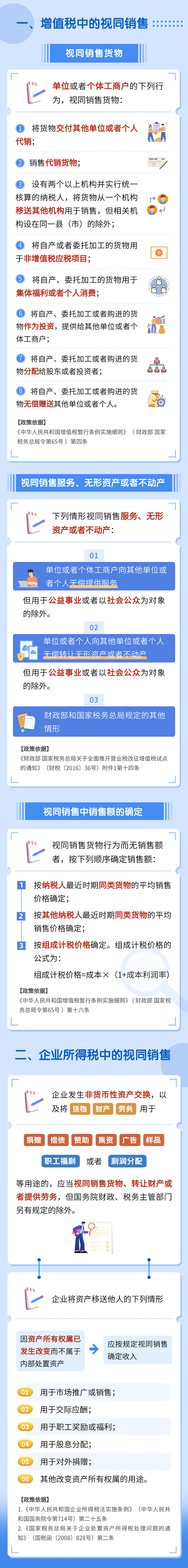 增值稅、企業(yè)所得稅中的視同銷售