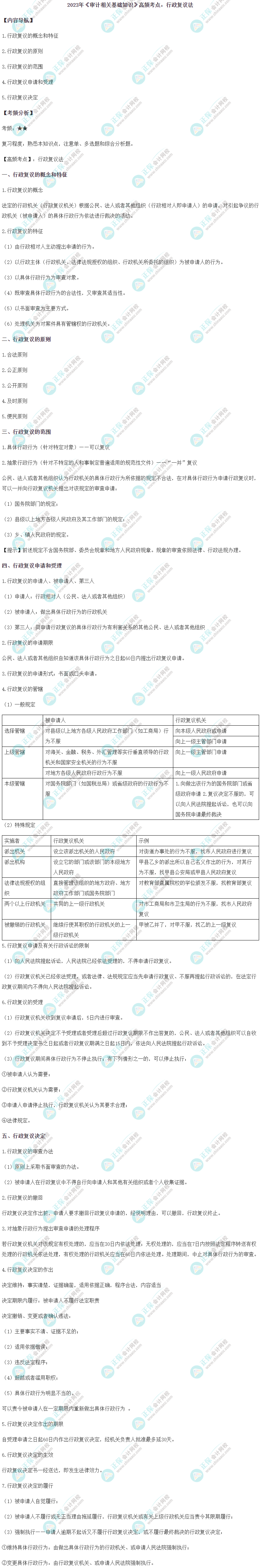 2023中級《審計相關(guān)基礎(chǔ)知識》高頻考點：行政復(fù)議法