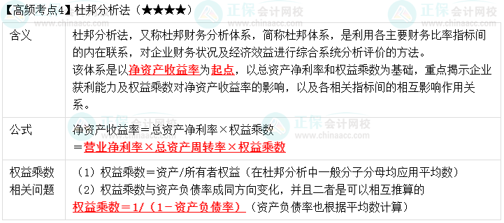 2023中級(jí)會(huì)計(jì)職稱《財(cái)務(wù)管理》高頻考點(diǎn)：杜邦分析法