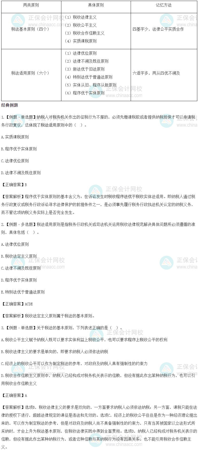 知識點1：稅法基本原則vs稅法適用原則