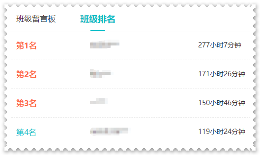 還沒(méi)開(kāi)始備考2024年高會(huì)考試？快來(lái)看看你被落下了多少？