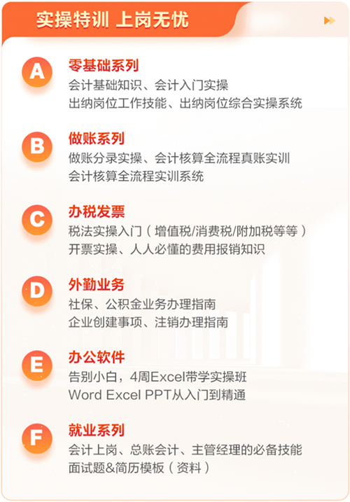 會(huì)計(jì)實(shí)操小妙招視頻教學(xué)：數(shù)據(jù)條這樣用對(duì)比更直觀 初級(jí)考生看過(guò)來(lái)~