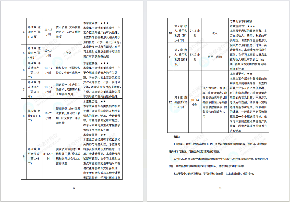 9月開學(xué)季！老師已經(jīng)開始寫書啦~你開啟2024年初級會計(jì)備考了嗎？