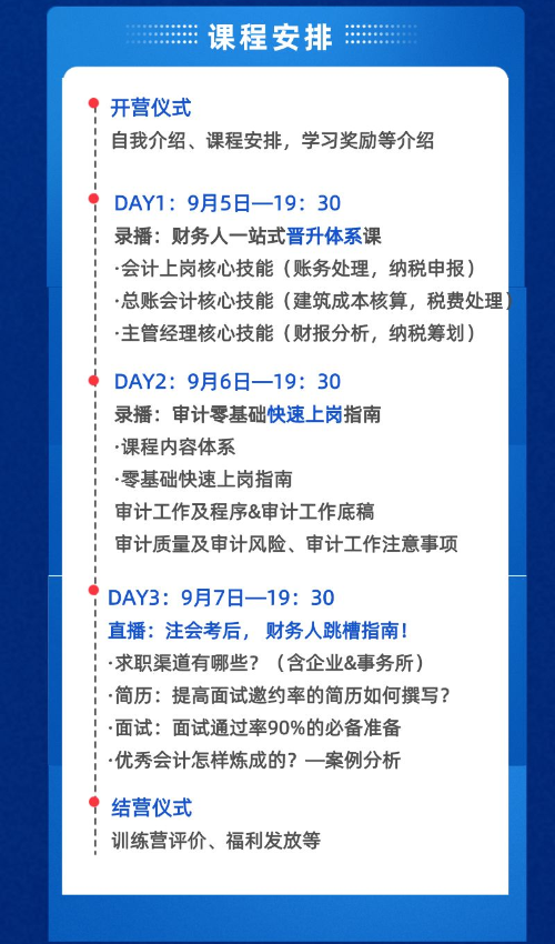 取代中級、注會，這才是2023年財務(wù)人更好的投資！