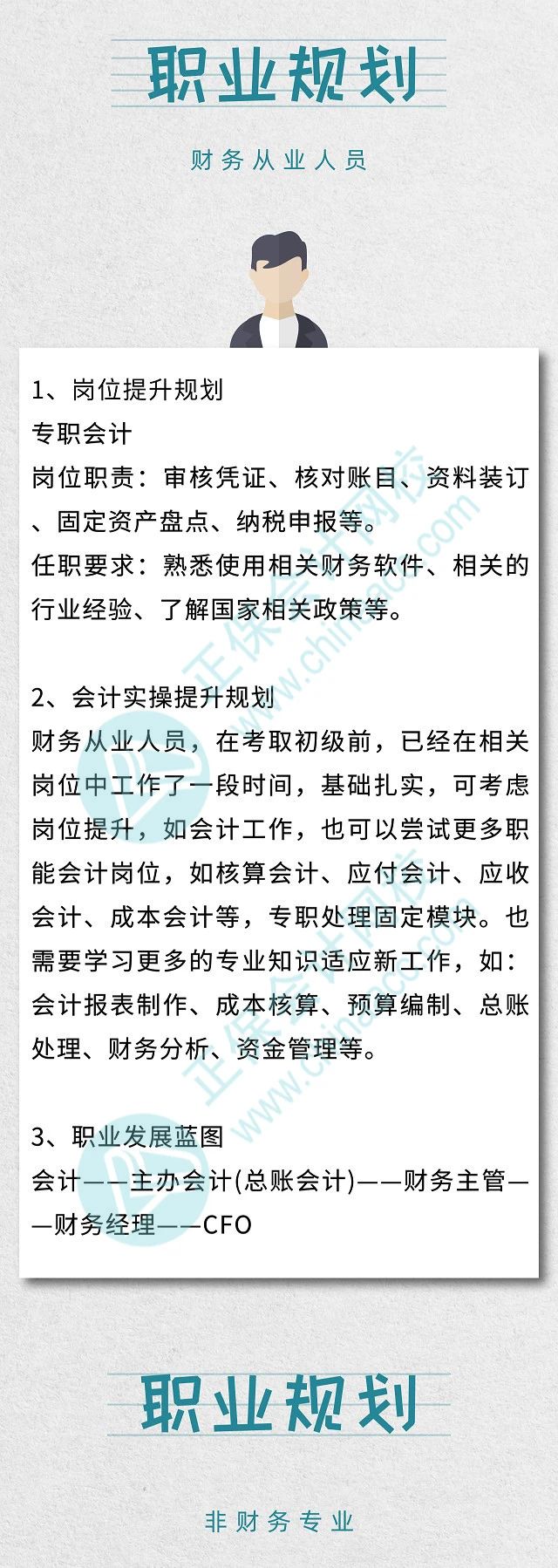 一名優(yōu)秀的出納的一天！