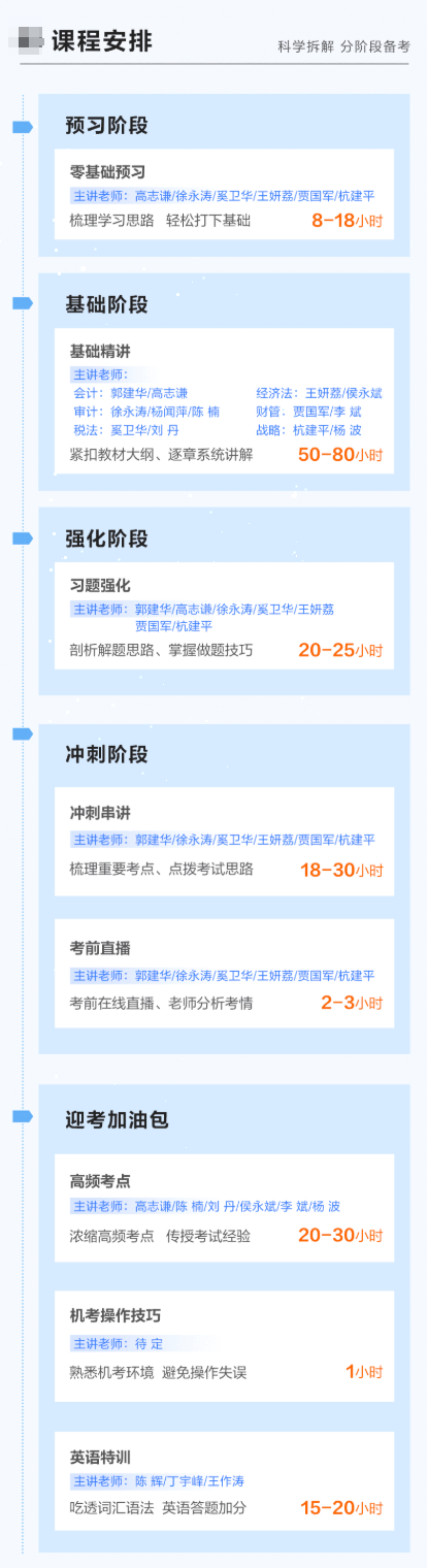 高志謙老師注冊(cè)會(huì)計(jì)師“母儀天下”YYDS~認(rèn)真做完考試小意思！