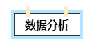 2023中級會計(jì)考試C位奪魁班考點(diǎn)覆蓋率報(bào)告