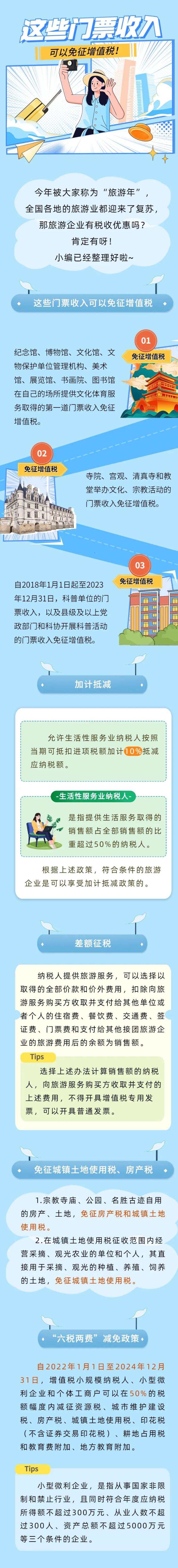 這些門票收入可以免征增值稅！
