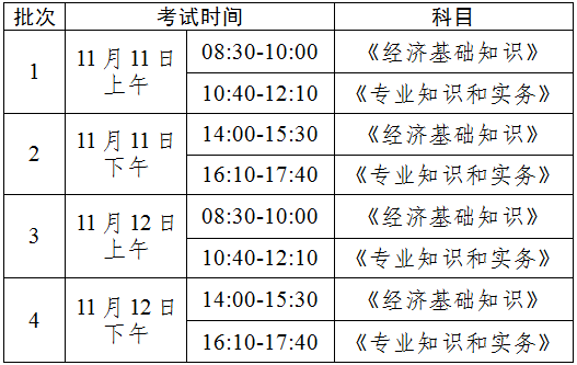 中級經(jīng)濟(jì)師考試時間