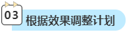 備考2024年高會 如何制定學(xué)習(xí)計劃？