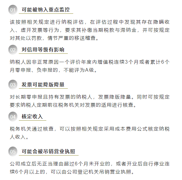 公司不做稅務申報或長期零申報，有什么影響？