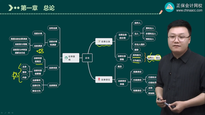 初級(jí)會(huì)計(jì)考試VS中級(jí)會(huì)計(jì)考試可以同時(shí)備考嗎？絕對(duì)有效！