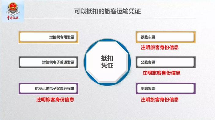 不要想當然！8種容易犯的錯誤印象！