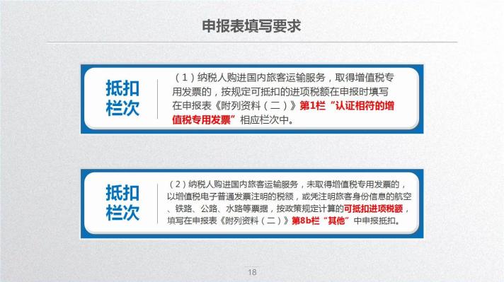 車票抵扣增值稅一定要記住這10個提醒！