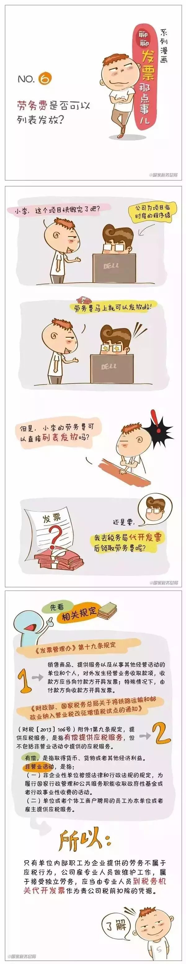 兼職員工發(fā)放工資，要發(fā)票還是做工資表？